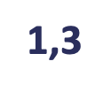 number